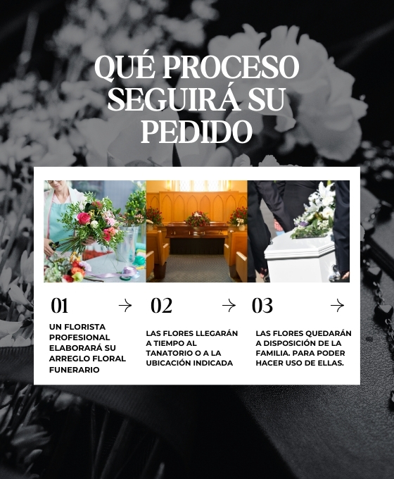 Envío de flores funerarias a los tanatorios de Jaén